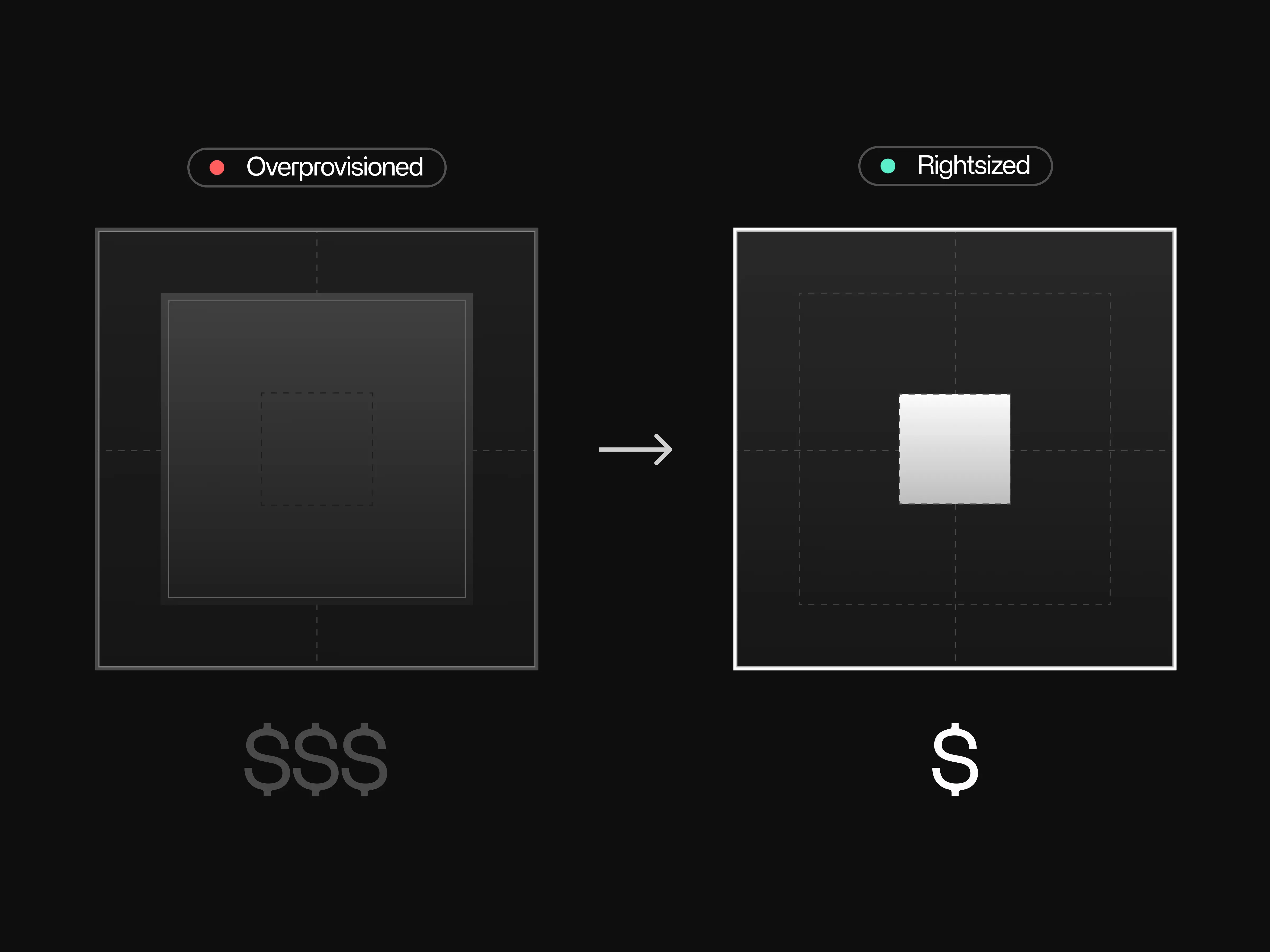 How We Cut Nextflow Costs by 30% with AI Right-Sizing